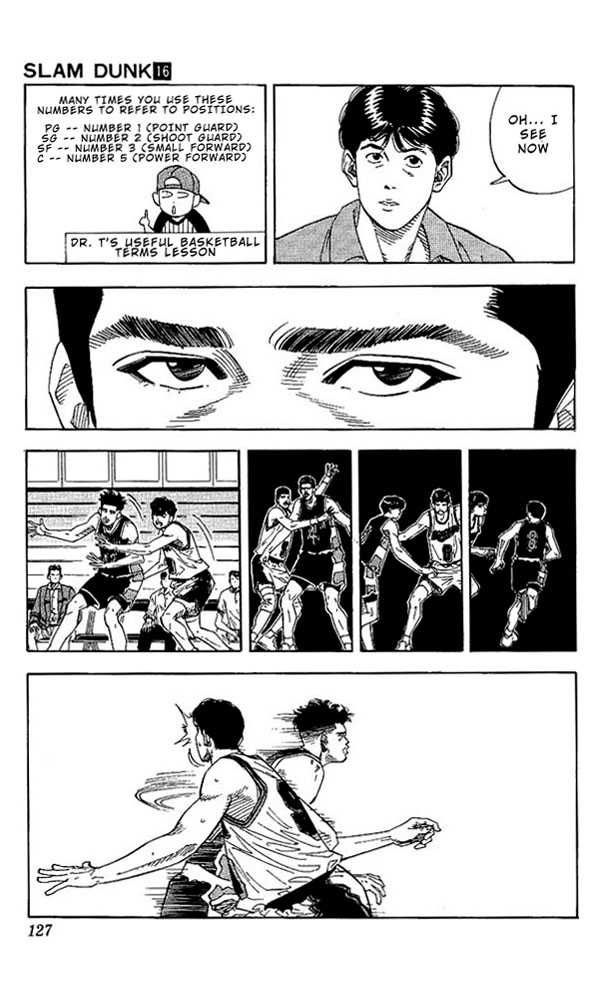 Slam Dunk Chapter 141 3